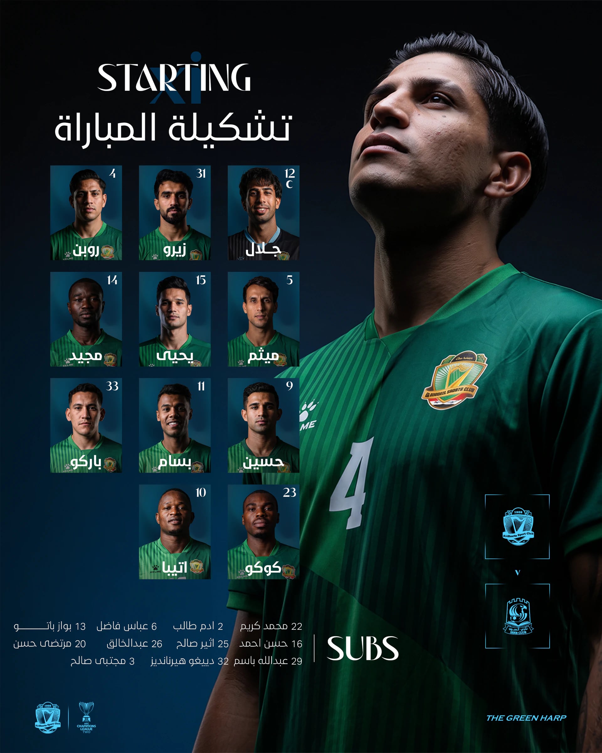 تشكيلة نادي الشرطة الأساسية أمام نادي السيب في دوري أبطال آسيا 2، مع بطاقات أحد عشر لاعباً وقائمة البدلاء.