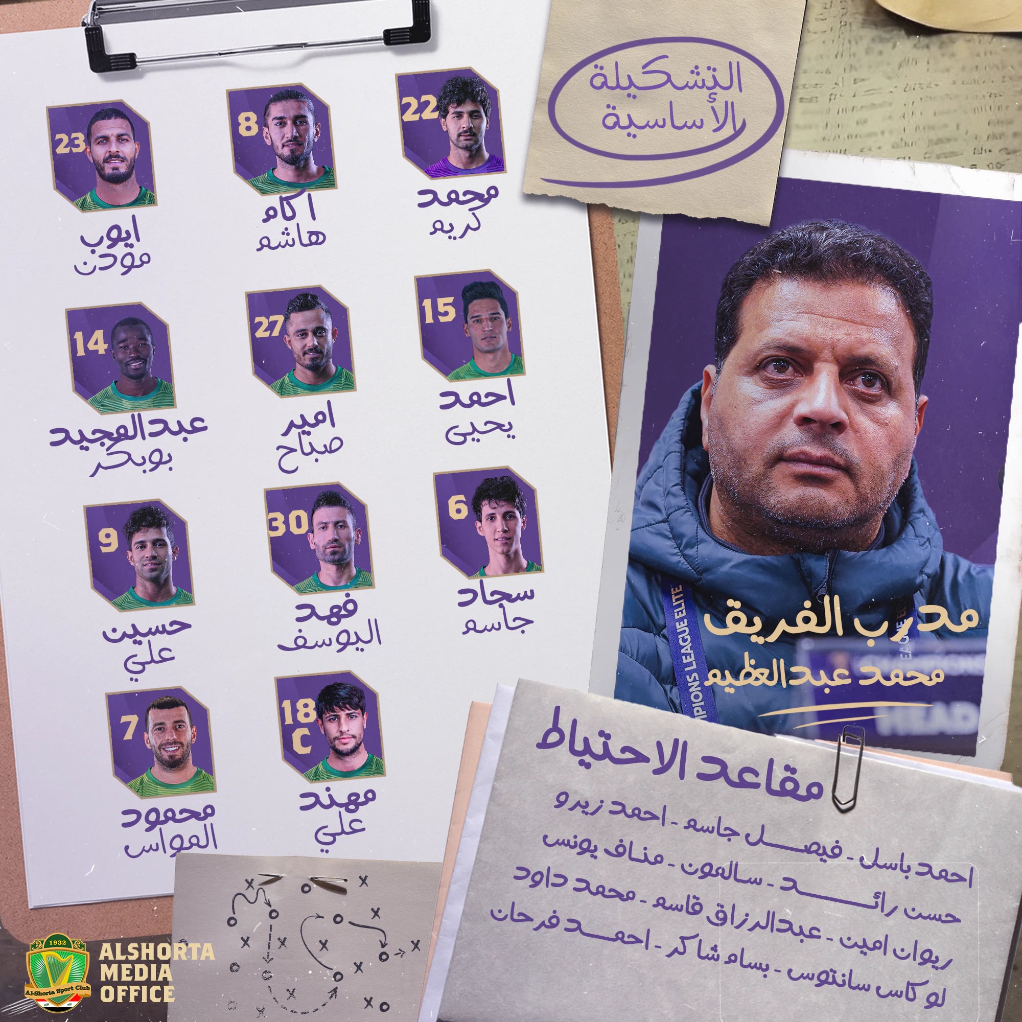 ورقة التشكيلة الأساسية على لوح: إحدى عشرة بطاقة للاعبين على خلفية بنفسجية بالأسماء والأرقام، وصورة مدرب الفريق، وقائمة البدلاء.